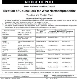 List of Candidates for Election